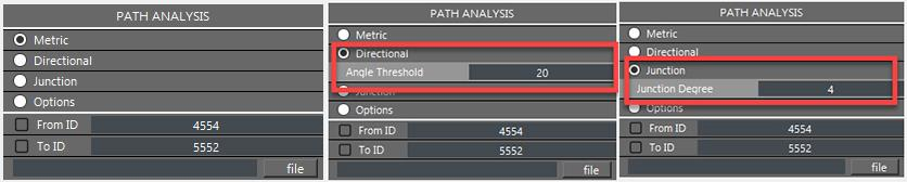 Path analysis modes