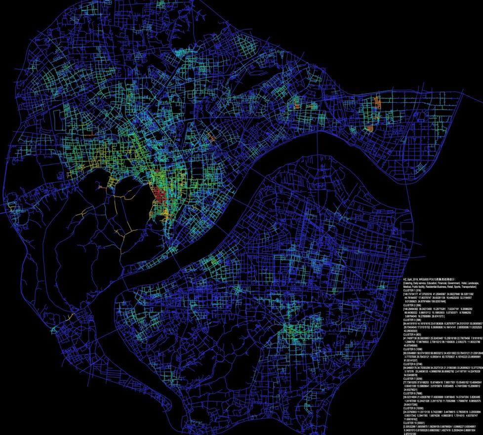 Hangzhou POI clustering